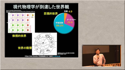 「宇宙は物理法則に従っている」